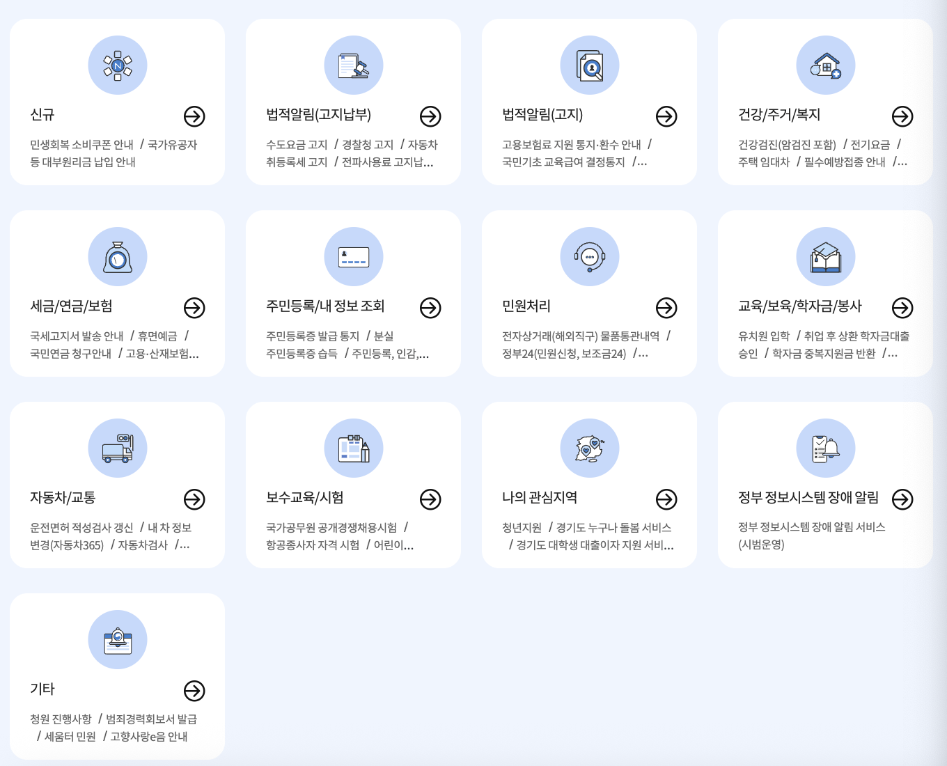 국민비서 알림서비스 - 상위 항목
