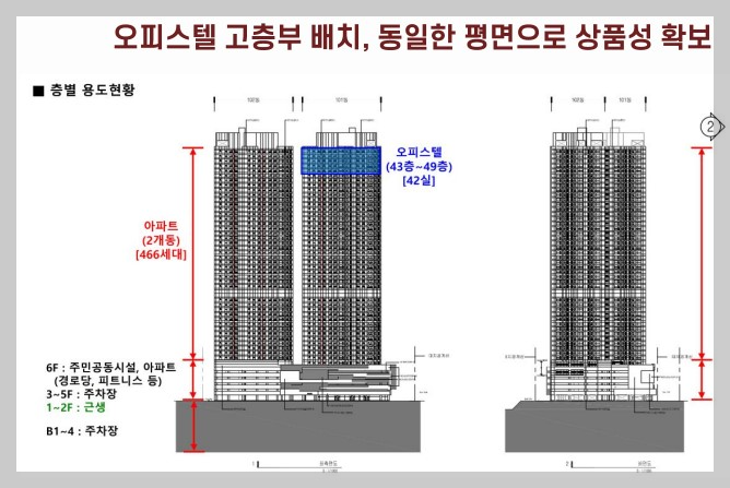 안성 힐스테이트 구조 사진