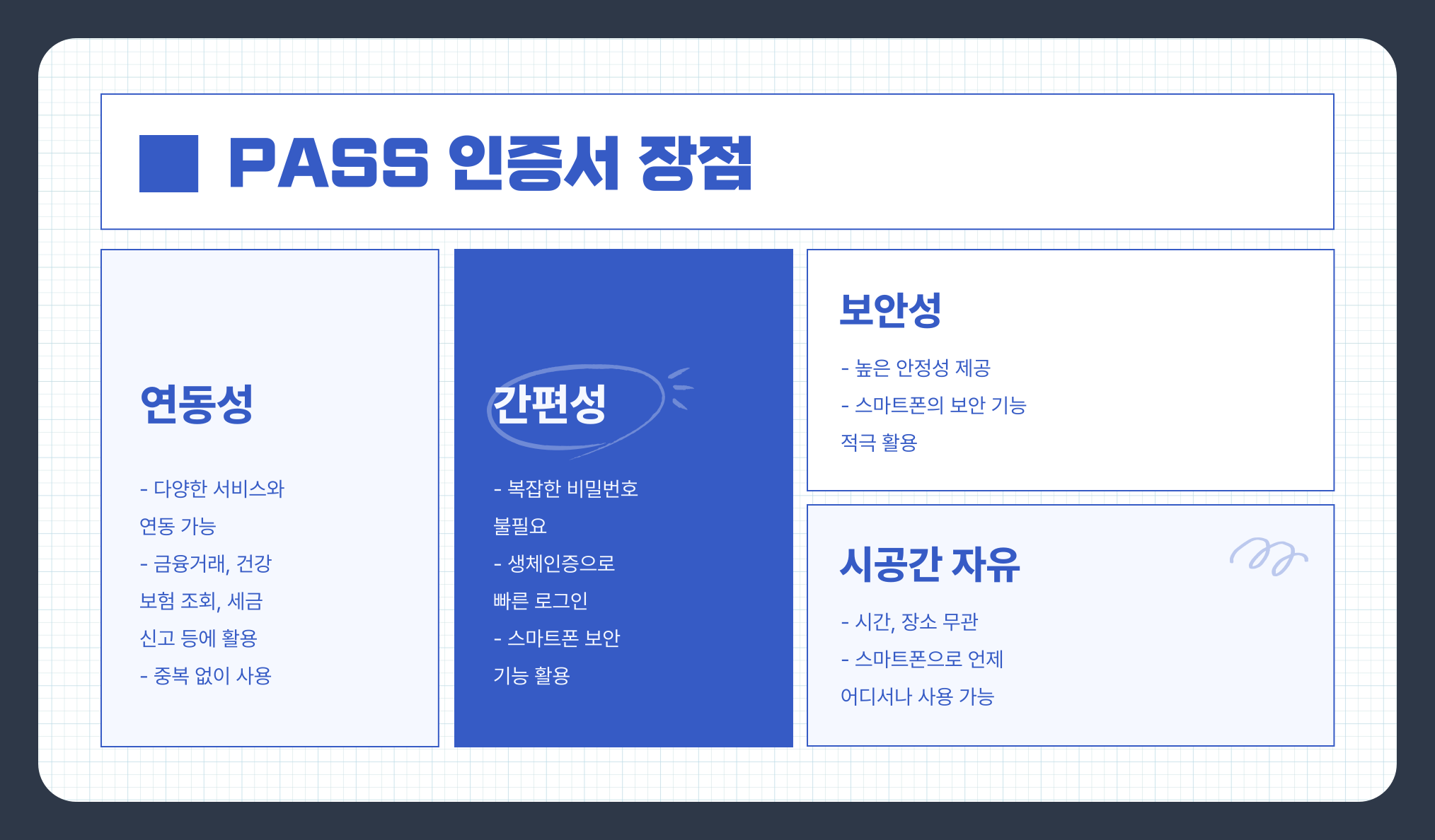 PASS 앱 사용법, 가입부터 인증서 발급 및 인증 활용까지