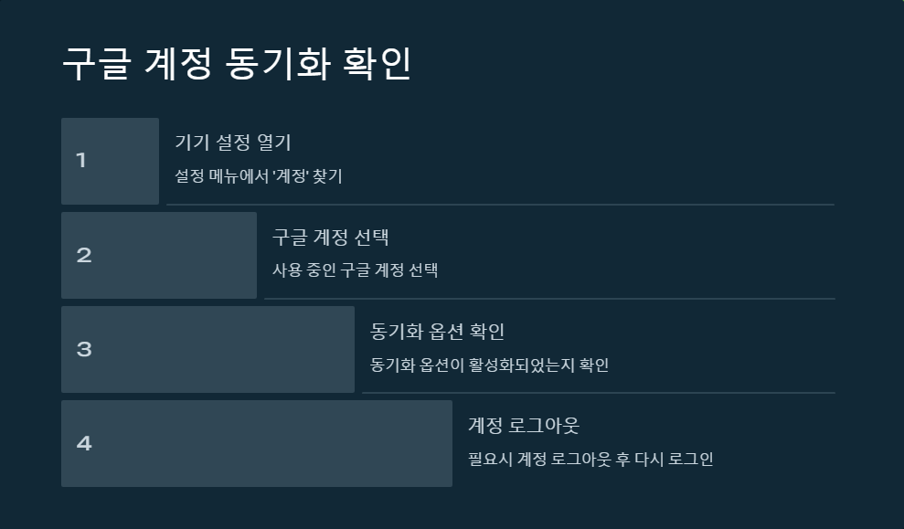 스마트폰최적화