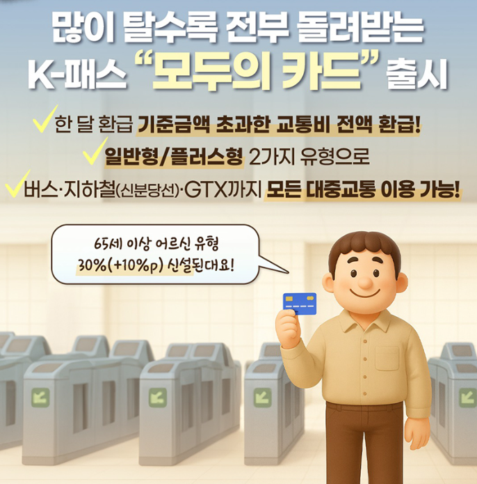 모두의카드 적용지역