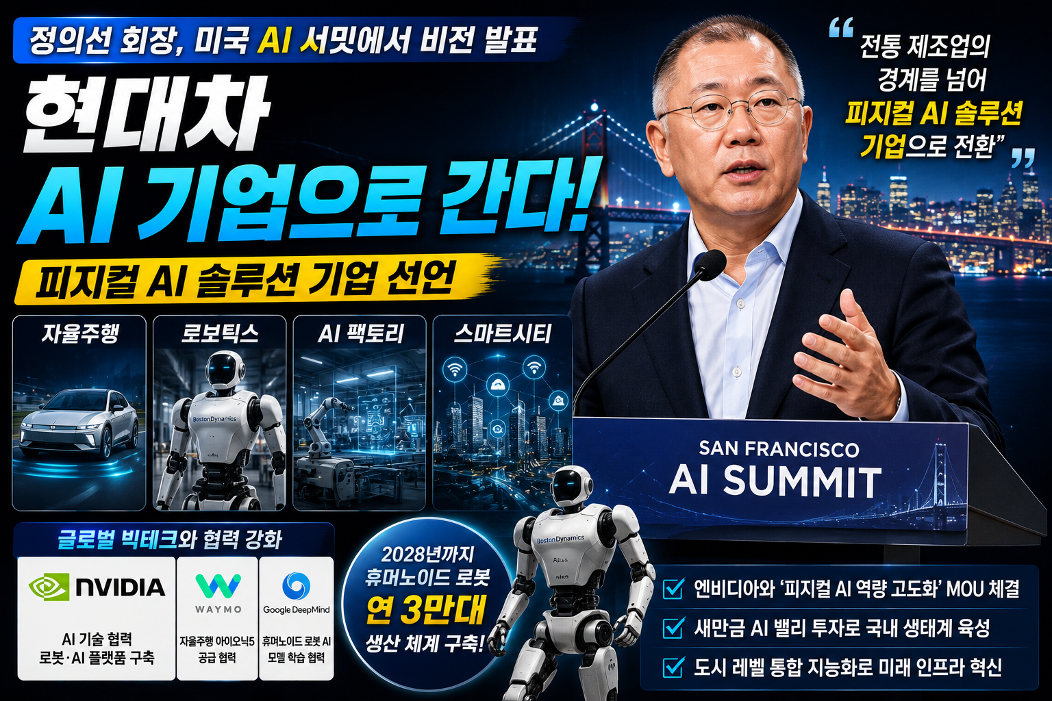 현대차, AI기업