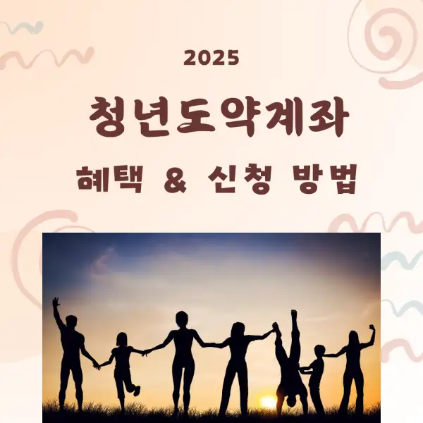 청년도약계좌