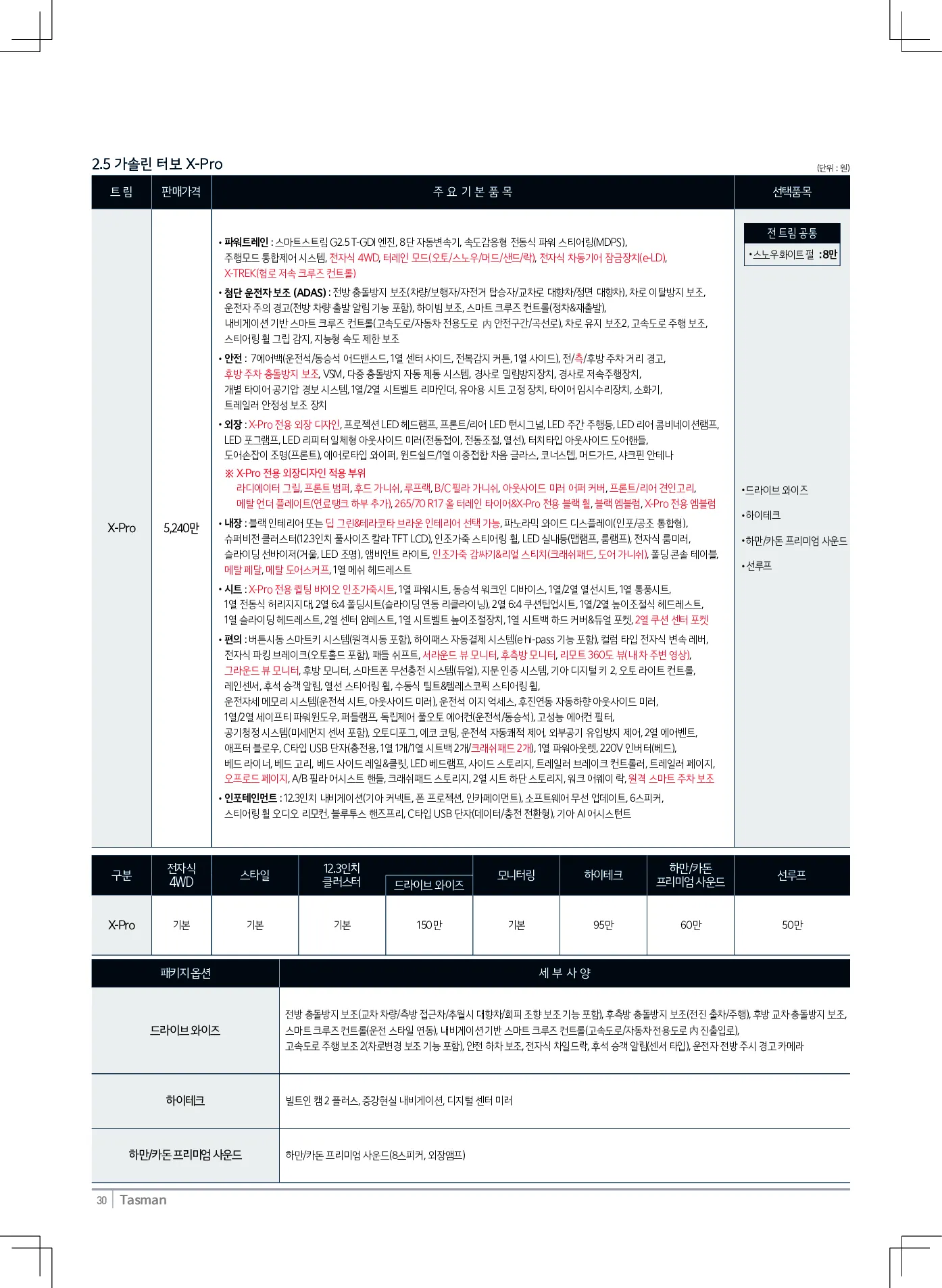 기아 타스만 이미지
