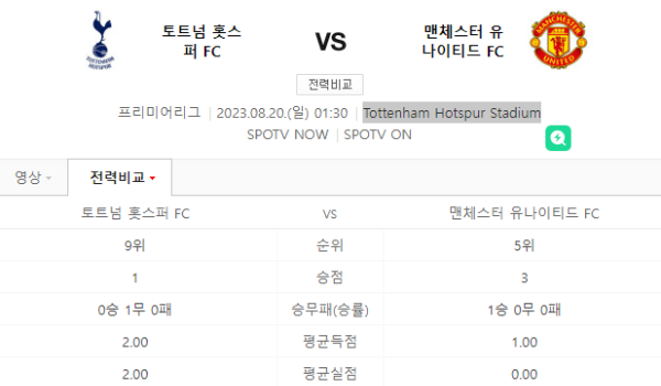 토트넘 맨유 관련 사진 이미지입니다.