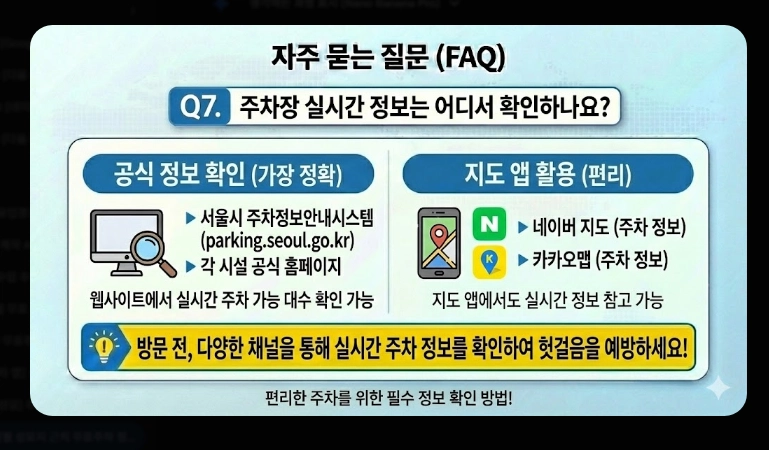 지역별 성묘지 무료주차 정보(서울, 인천&middot;경기, 환승주차장)(+ 성묘 주차 팁)