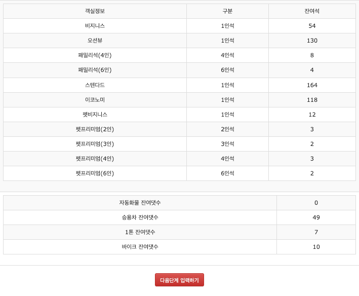 진도 추자도 배편