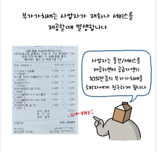 부가가치세