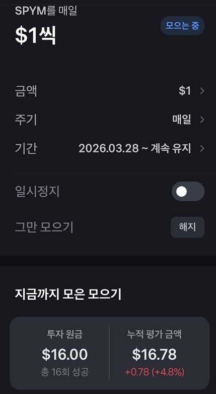 SPYM ETF 16회차 매수 완료, 누적 수익률 +4.8% 인증