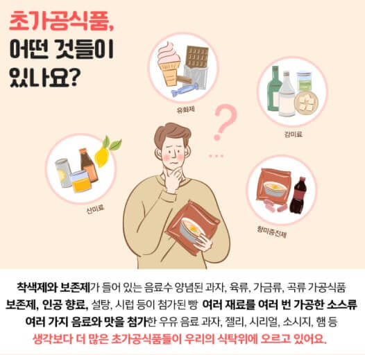 초가공식품은 어떤것인가