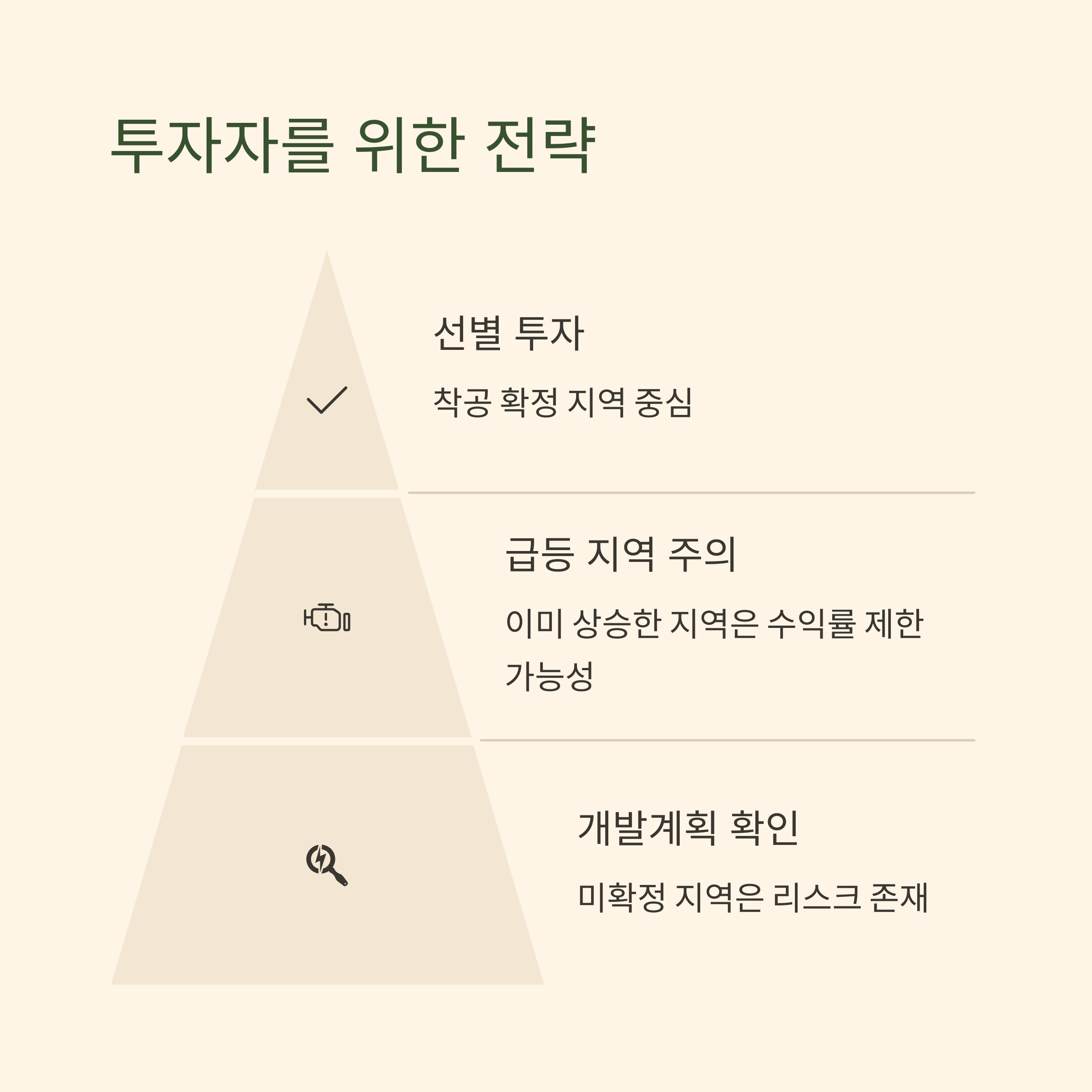 2025년 GTX 수혜지역 어디까지 오를까?|노선별 실거래 분석