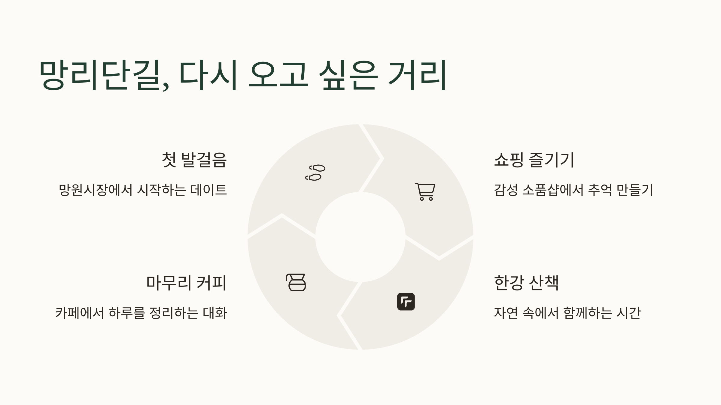 망리단길-08