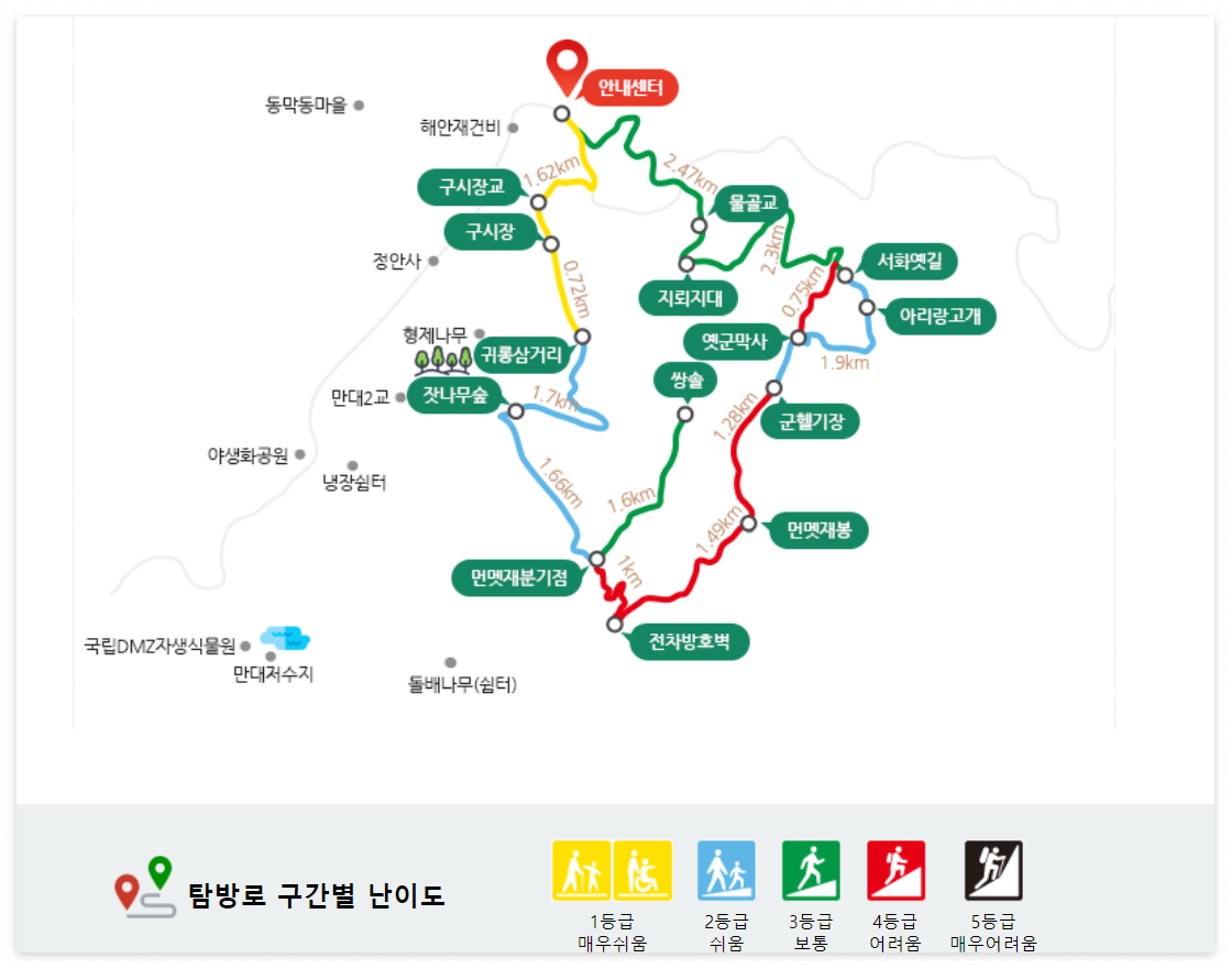 DMZ 펀치볼 둘레길