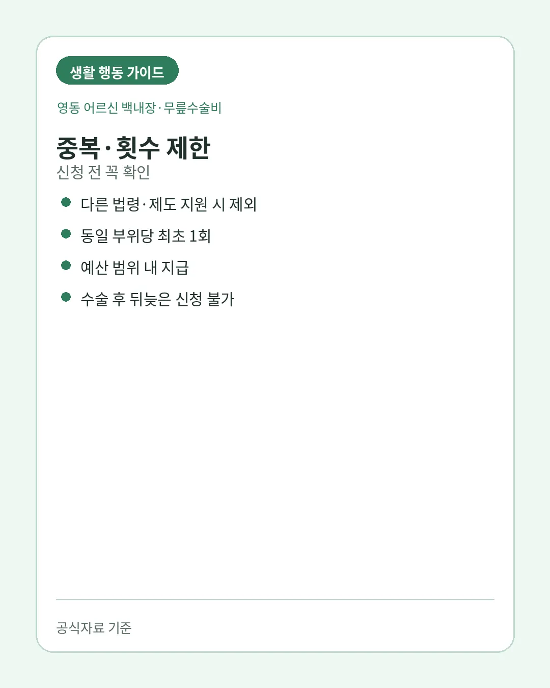 영동 어르신 수술비 중복 동일부위 제한 주의사항