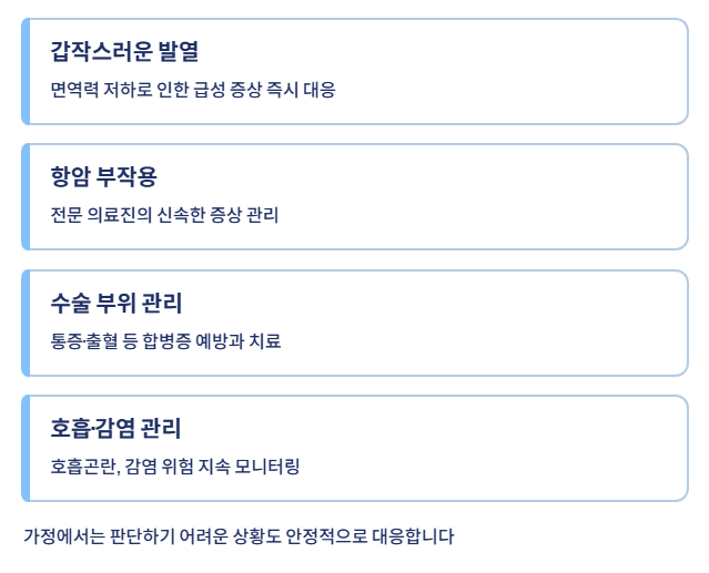 암수술후 요양병원 추천하는 이유와 선택기준