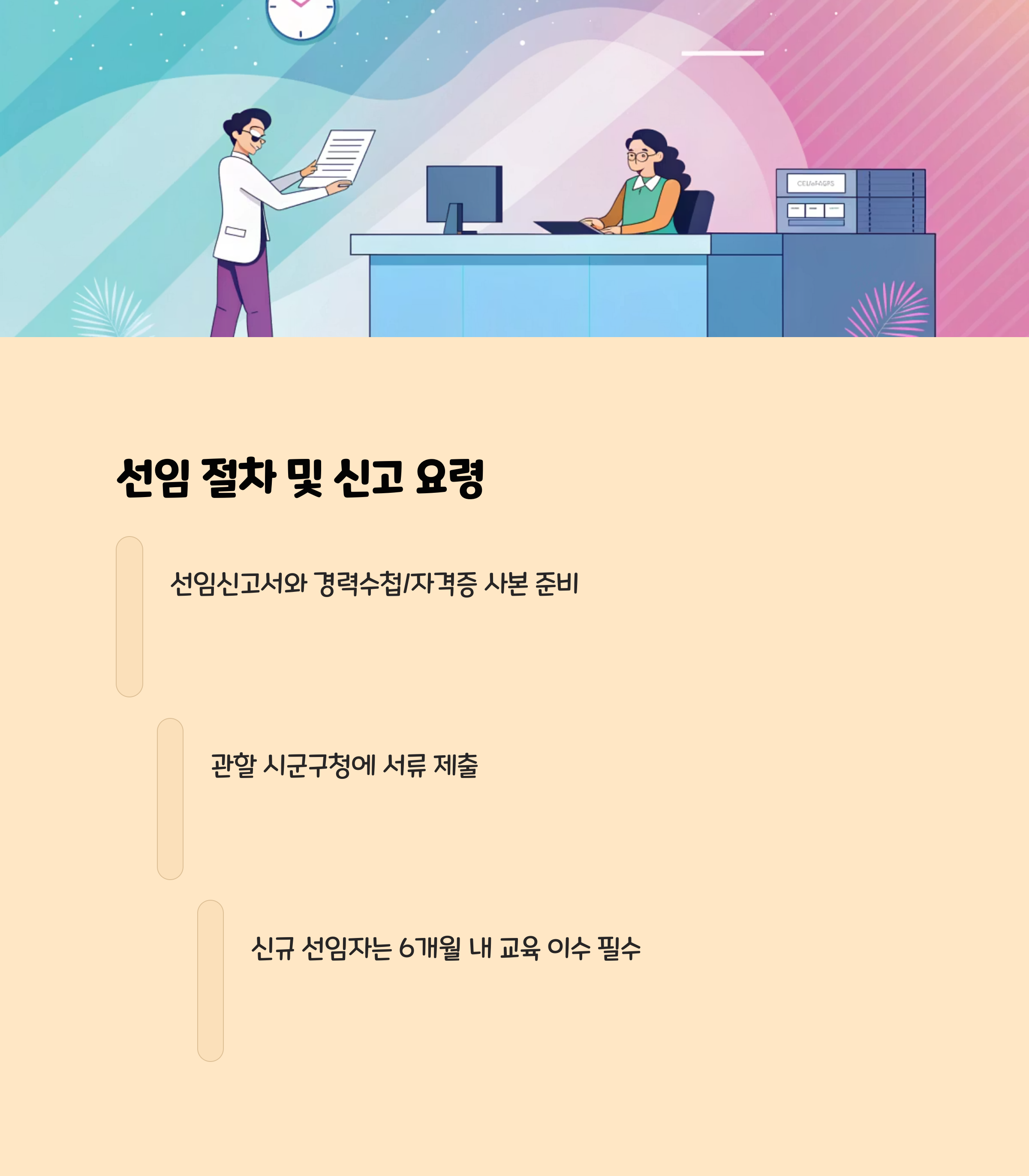 선임 절차 및 신고 요령