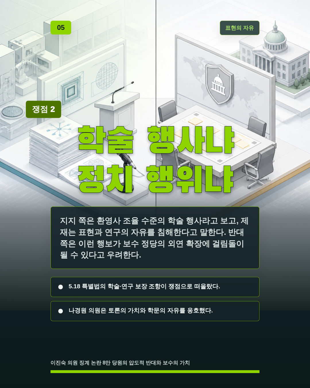 학술 행사냐 정치 행위냐