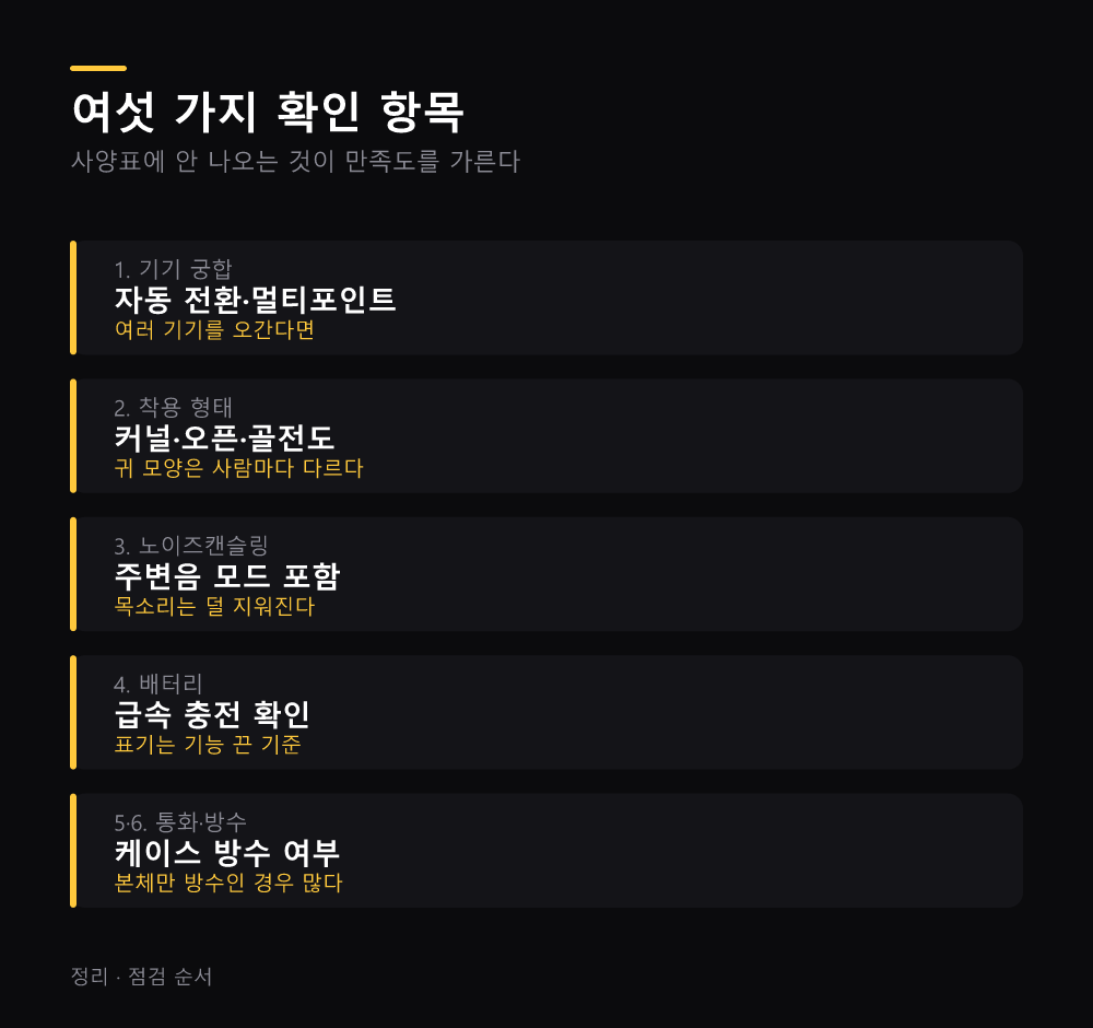 여섯 가지 확인 항목