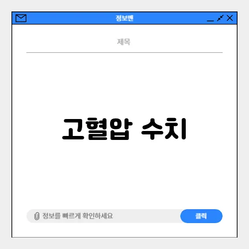 고혈압 수치