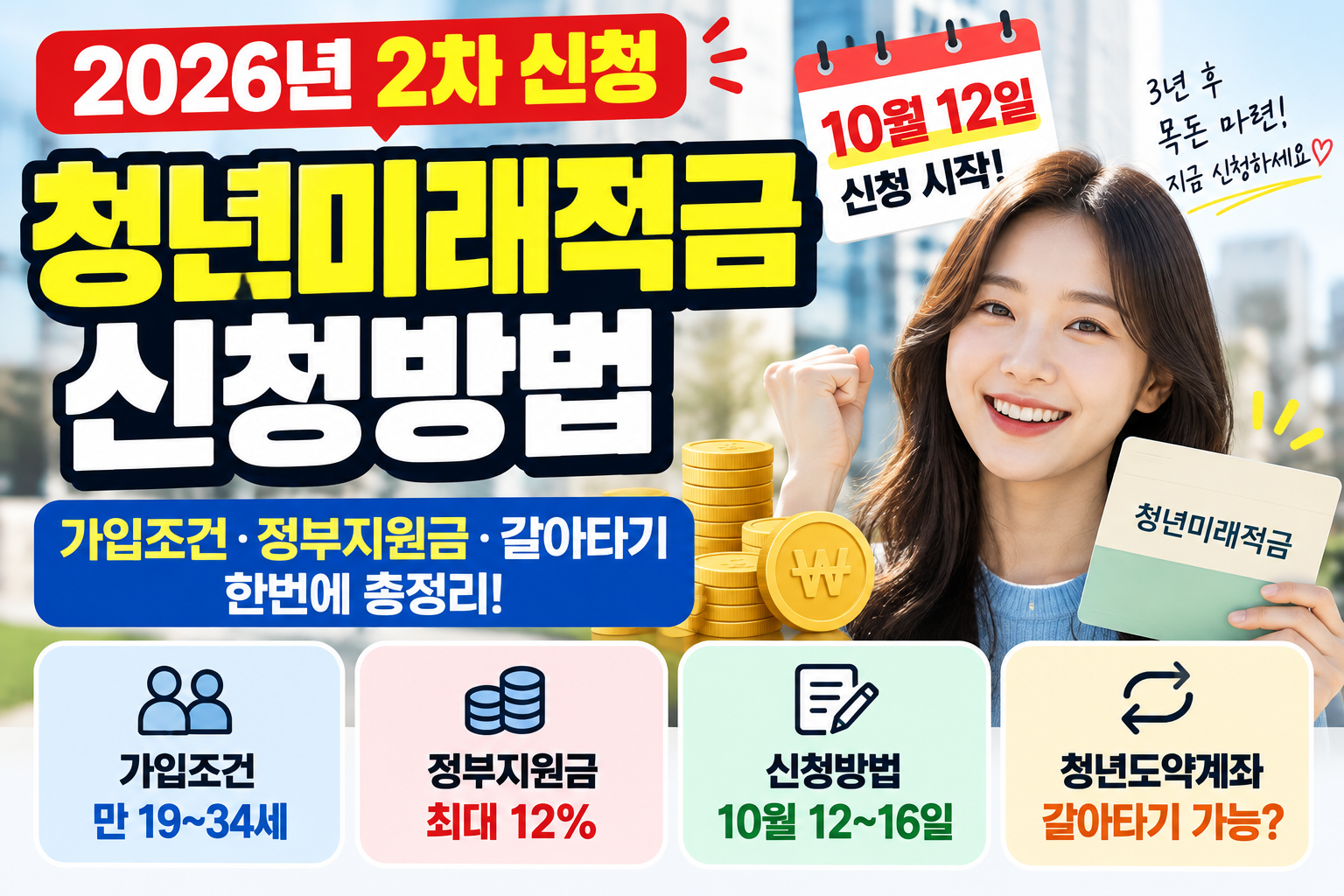청년미래적금 2026 2차 신청｜10월 신청기간&middot;가입조건&middot;정부지원금&middot;청년도약계좌 갈아타기 총정리