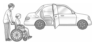 요양보호사-기출문제-32회