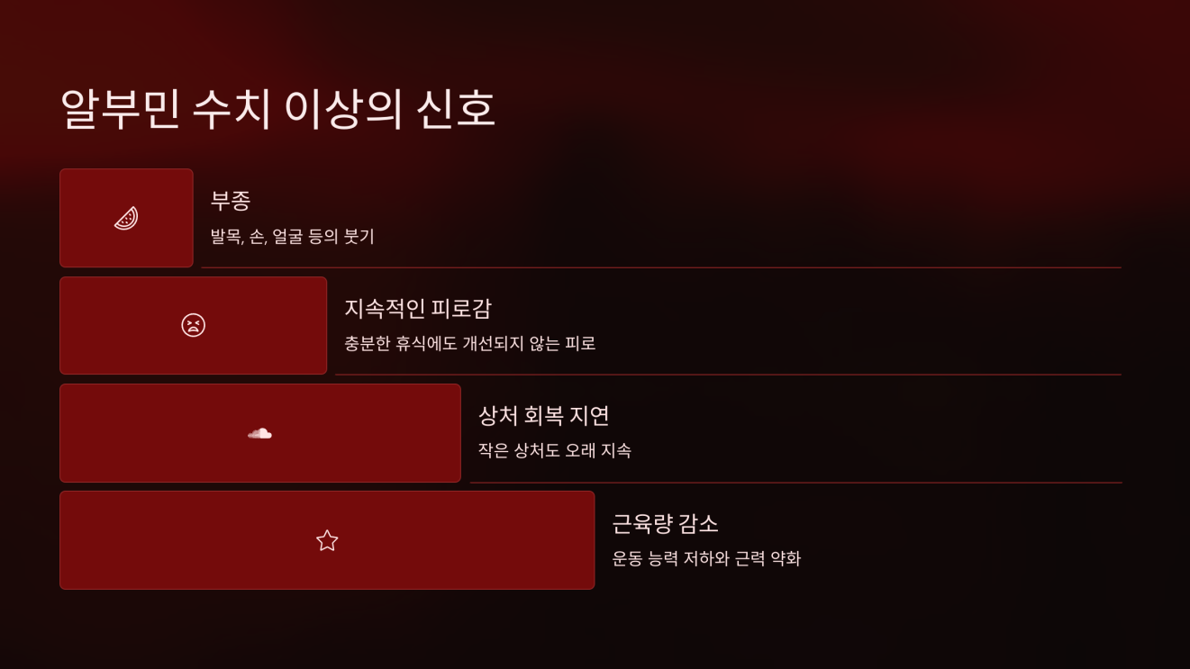 알부민수치 5
