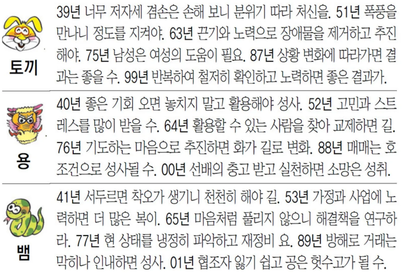동아일보-오늘의운세
