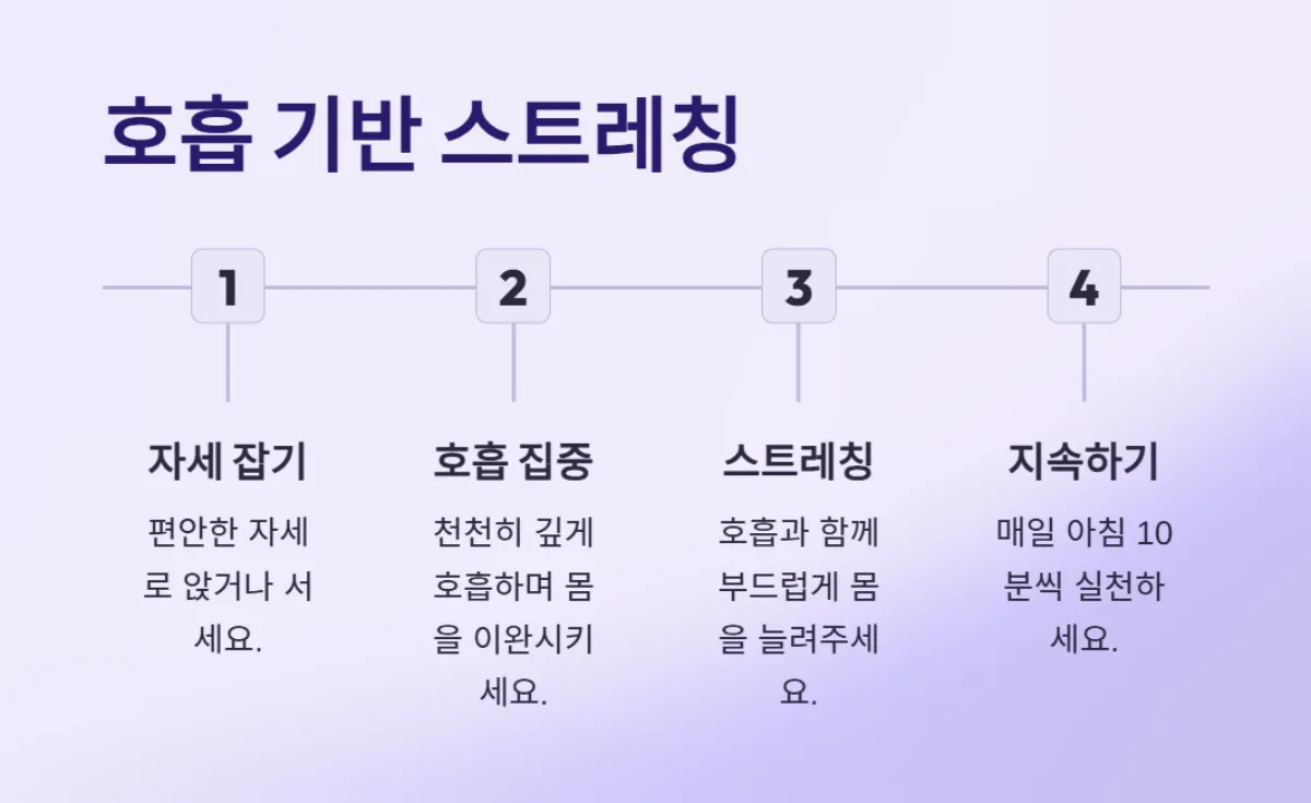 고혈압관리방법_식단_자연방법