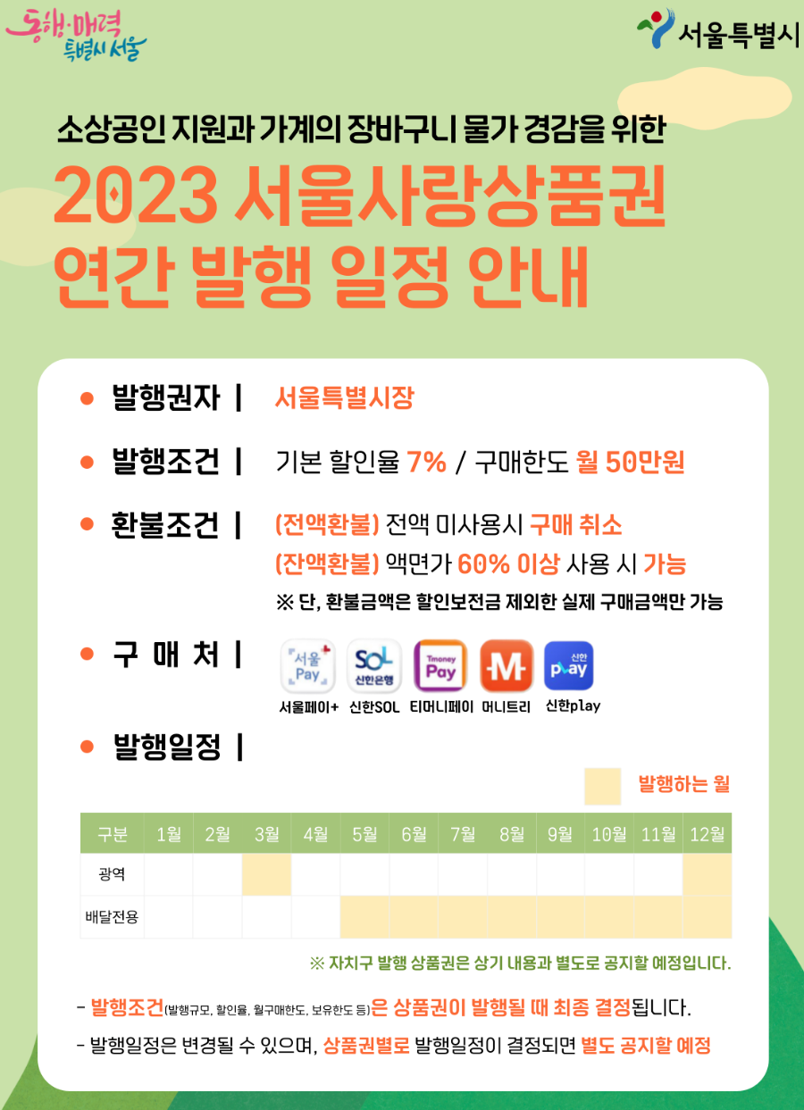 지역화폐 할인