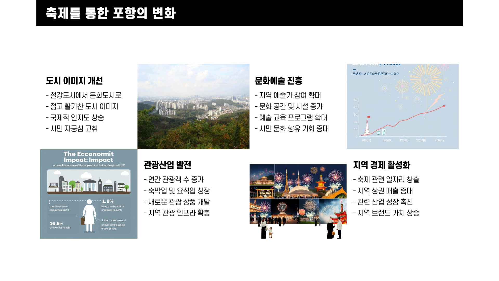 포항국제불빛축제