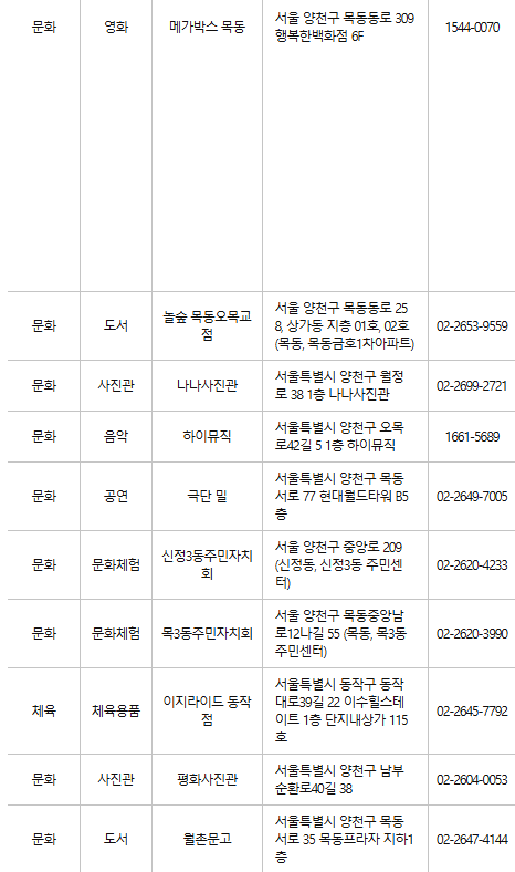 양천구 문화누리카드 사용처