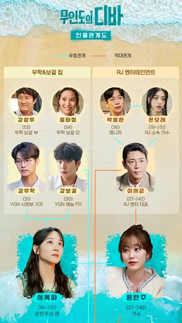 무인도의디바-무인도의디바노래-윤란주노래