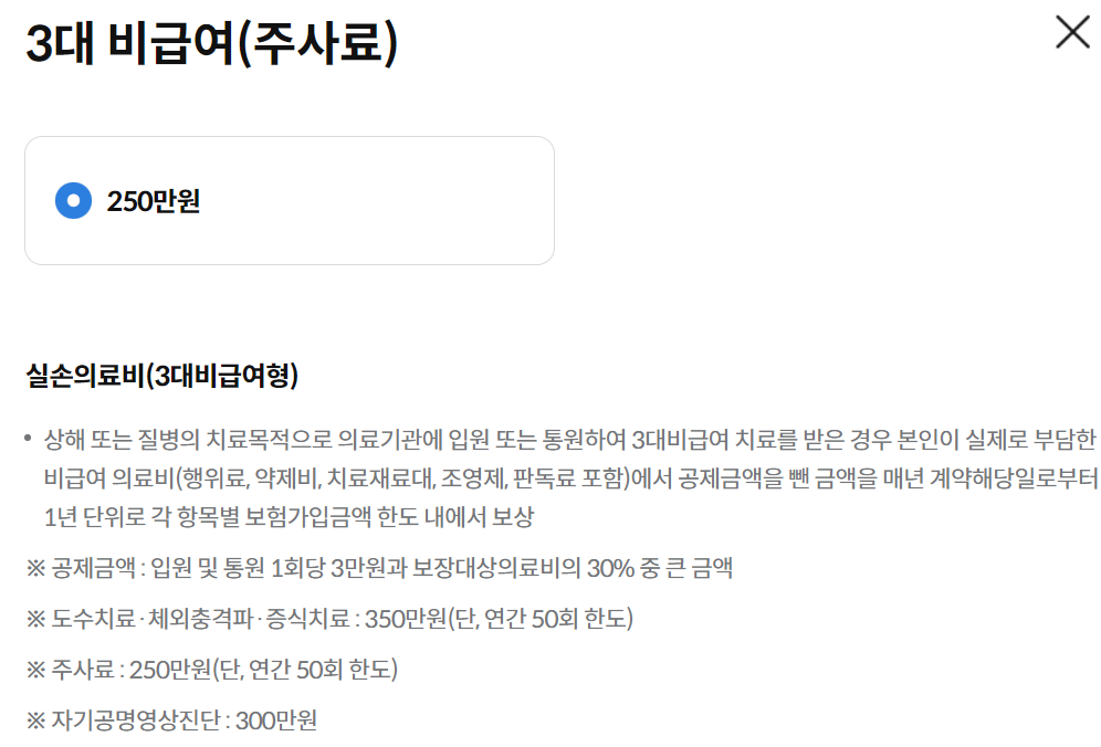 삼성화재 다이렉트 실손의료보험 보장내용