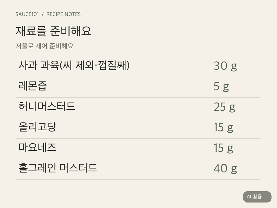사과 과육(씨 제외&middot;껍질째) 30 g, 레몬즙 5 g, 허니머스터드 25 g, 올리고당 15 g, 마요네즈 15 g, 홀그레인 머스터드 40 g