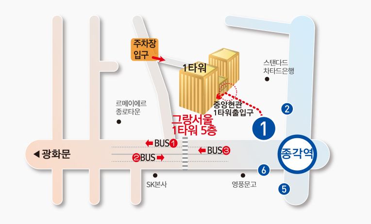 하나로의료재단 종로센터 지도