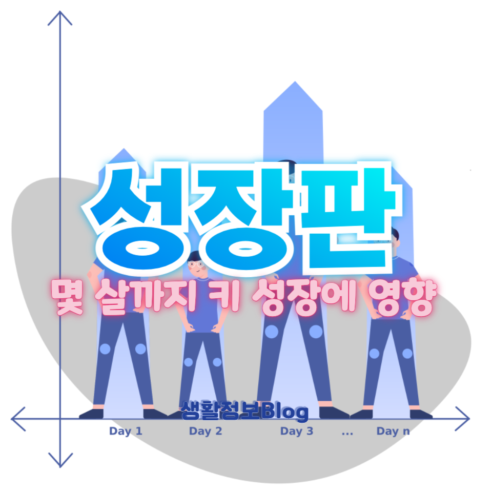 성장판은 아이들 성장에 몇 살까지 영향