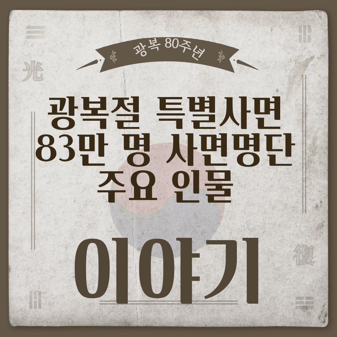 80주년 광복절 특별사면 83만 명 발표 사면 명단 주요 인물