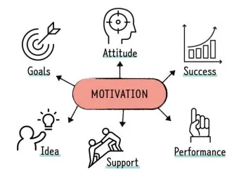 기분 좋게 활기차게 일하고 싶은 날 실천 팁과 동기부여_18