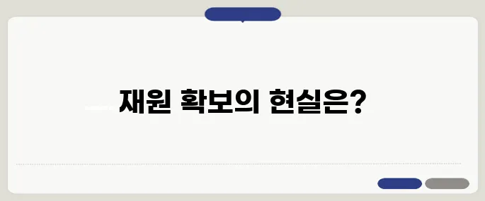공약의 재원 확보 방안에 대한 팩트체크와 증세 없는 복지의 실현 가능성을 살펴봅니다.