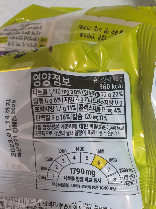 영양성분