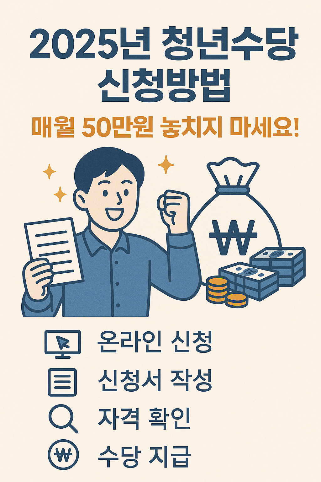 2025년 청년수당 신청방법 매월 50만원 놓치지 마세요!