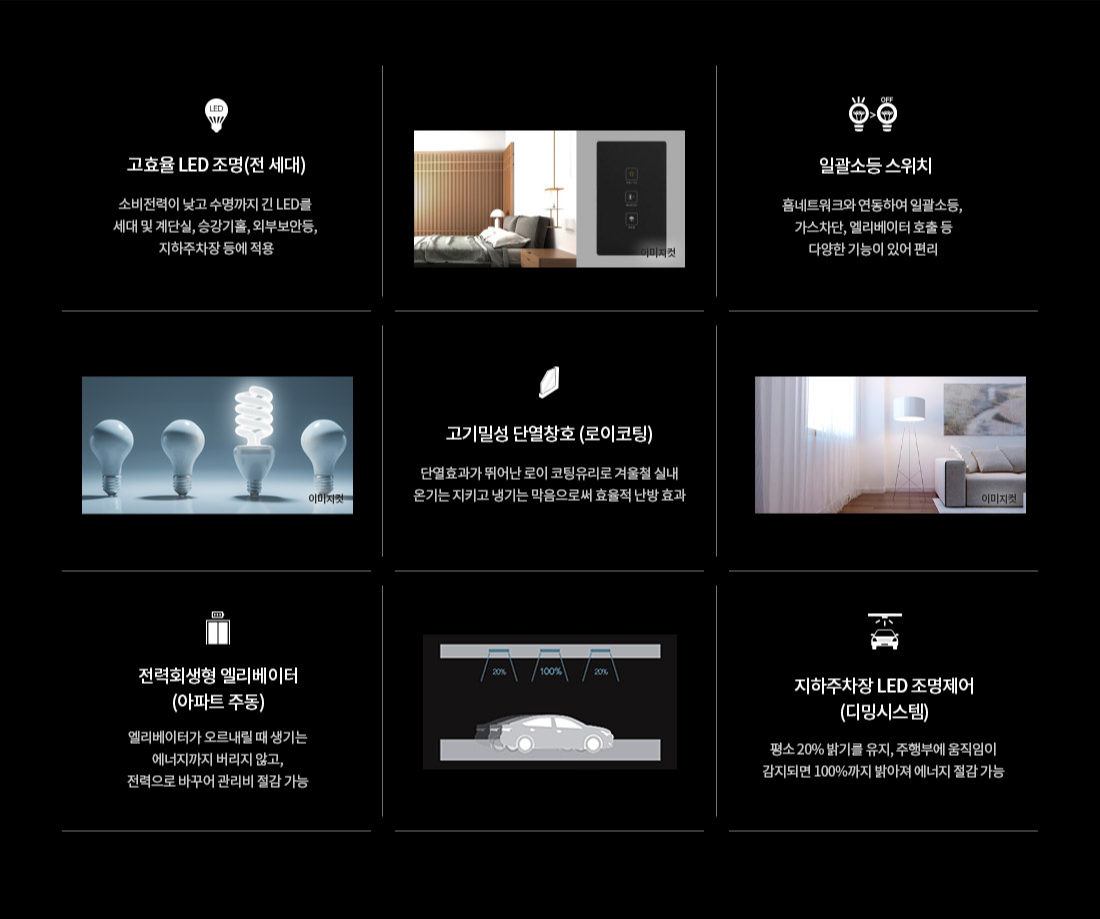 개과천선의 부동산뉴스-'영등포자이 디그니티' 23년 2월 분양 예정 (서울 영등포구 청약정보)