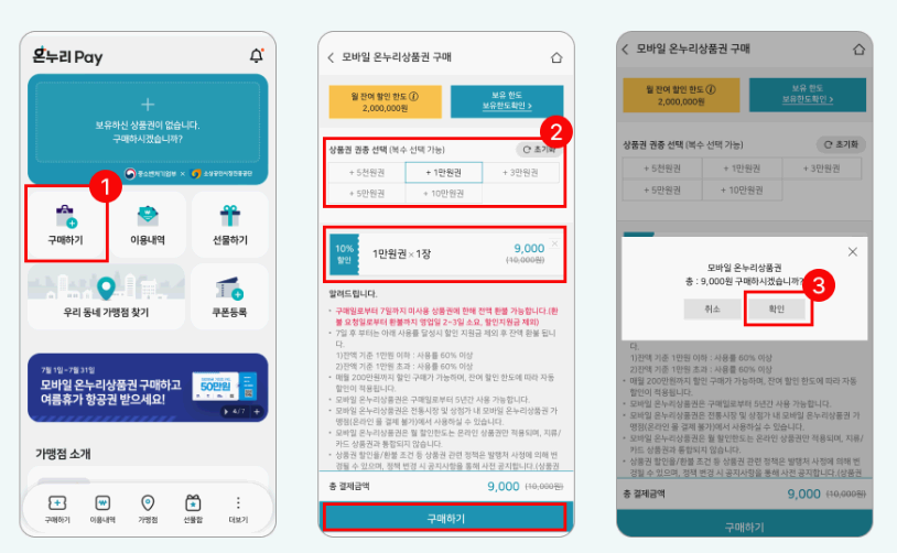 온누리상품권 구매 및 환불 사용방법 총정리