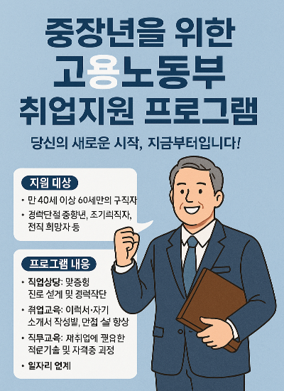 고용노동부 중장년 취업지원 프로그램 바로가기