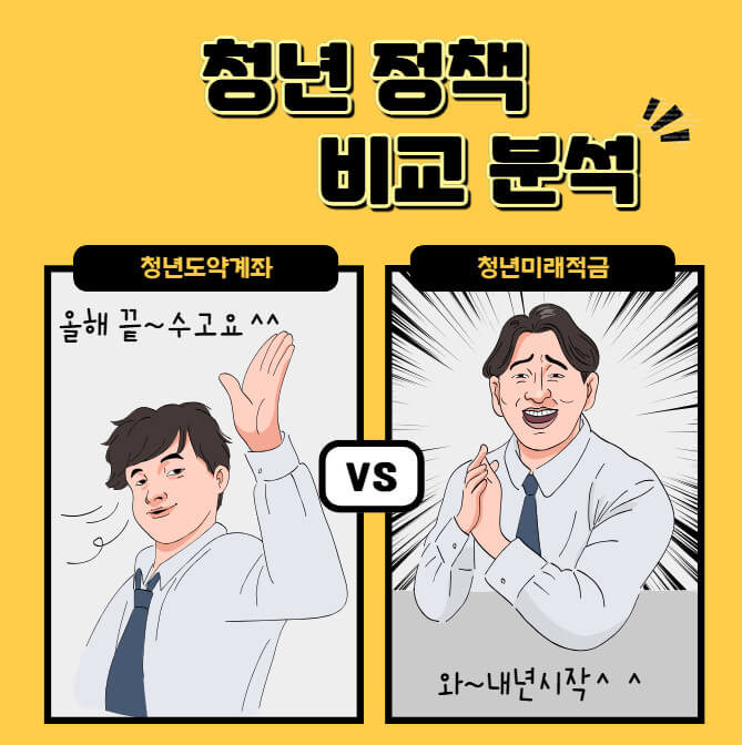 청년 정책 비교 분석 이미지