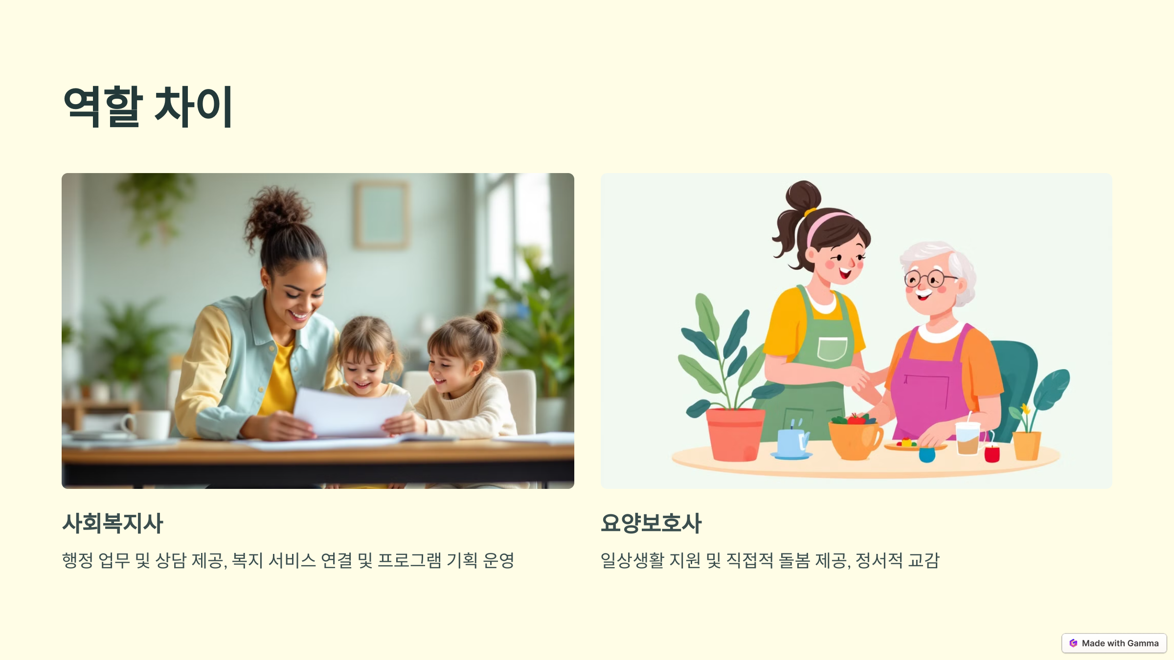 사회복지사와 요양보호사의 역할 차이