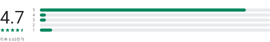 파일 복구 & 사진 복구 어플 - 실수로 삭제된 파일, 사진도 문제없어요!