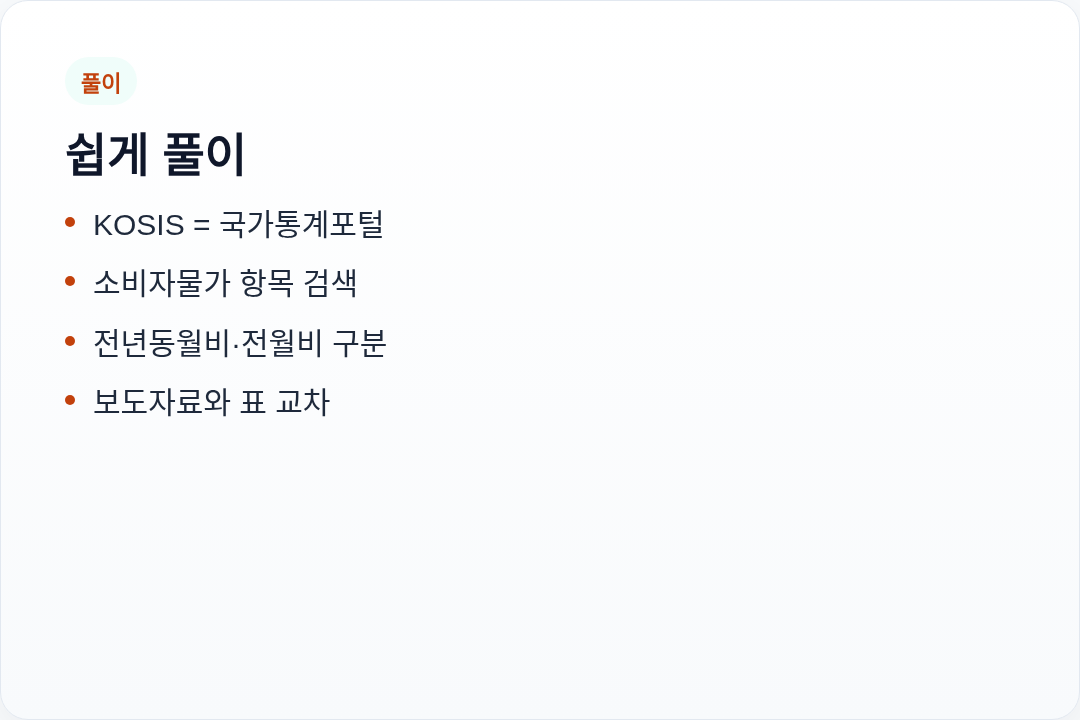쉽게 풀이