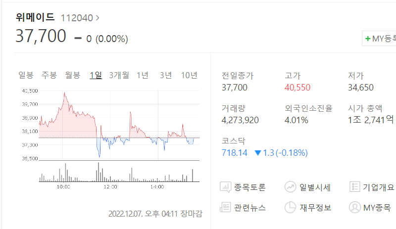위믹스 상장폐지