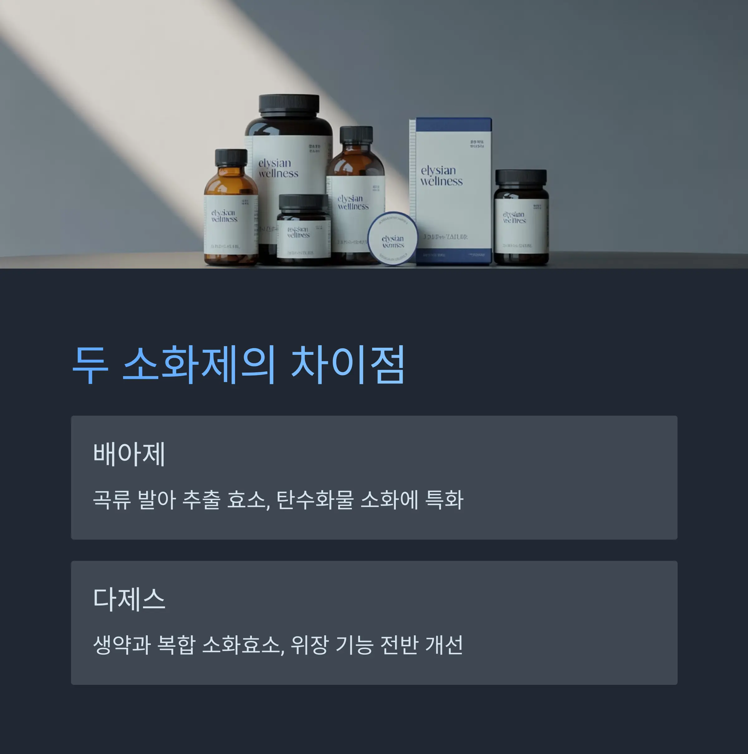 배아제와 다제스, 함께 복용해도 될까?